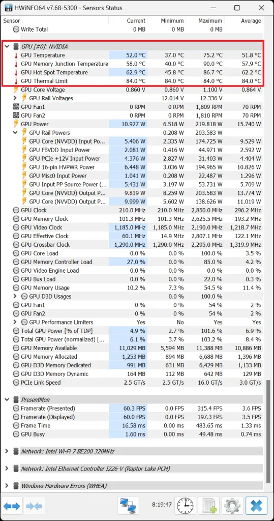 Zotac RTX 4070 SUPER Twin Edge OC Temps